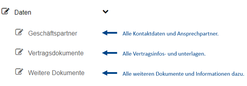 DigiDocEasy Struktur Abbildung von Menüelementen mit Optionen für Partner und Dokumente.