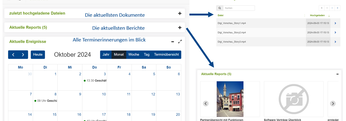 DigiDocEasy Struktur Benutzeroberfläche mit Auswahlmöglichkeiten und einer Übersicht von Datensätzen.